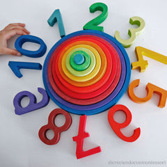 Grimm’s Concentric Circles & Rings