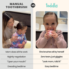 Toddla™ U-Shaped 360º Ultrasonic Toothbrush