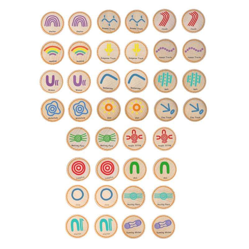 Freckled Frog Indigenous Symbols Matching Pairs