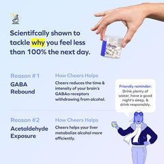 Cheers Restore | Supplement with DHM + L-Cysteine | Feel Better After Drinking & Support Your Liver | 6 Doses | Dihydromyricetin, Cysteine, Milk Thistle, Prickly Pear, B-Vitamins, Ginger