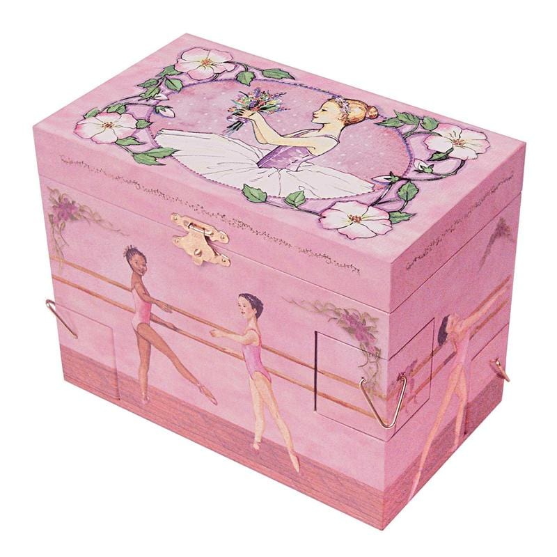 Enchantmints Music Box Ballet School