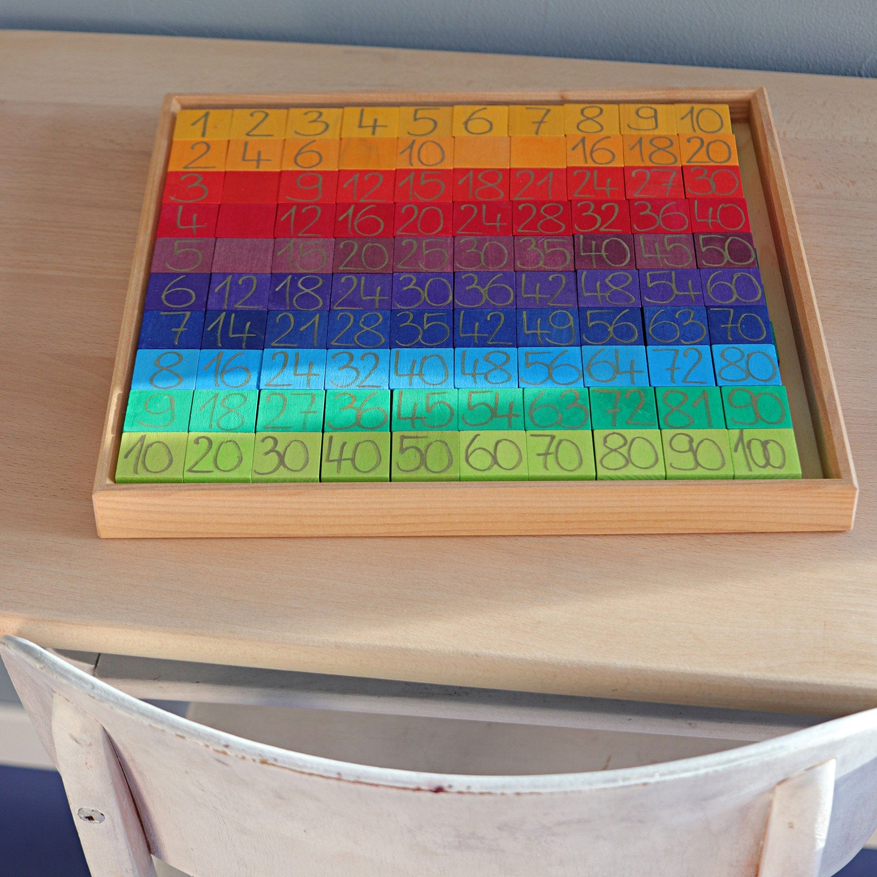 Grimm’s Counting With Colours