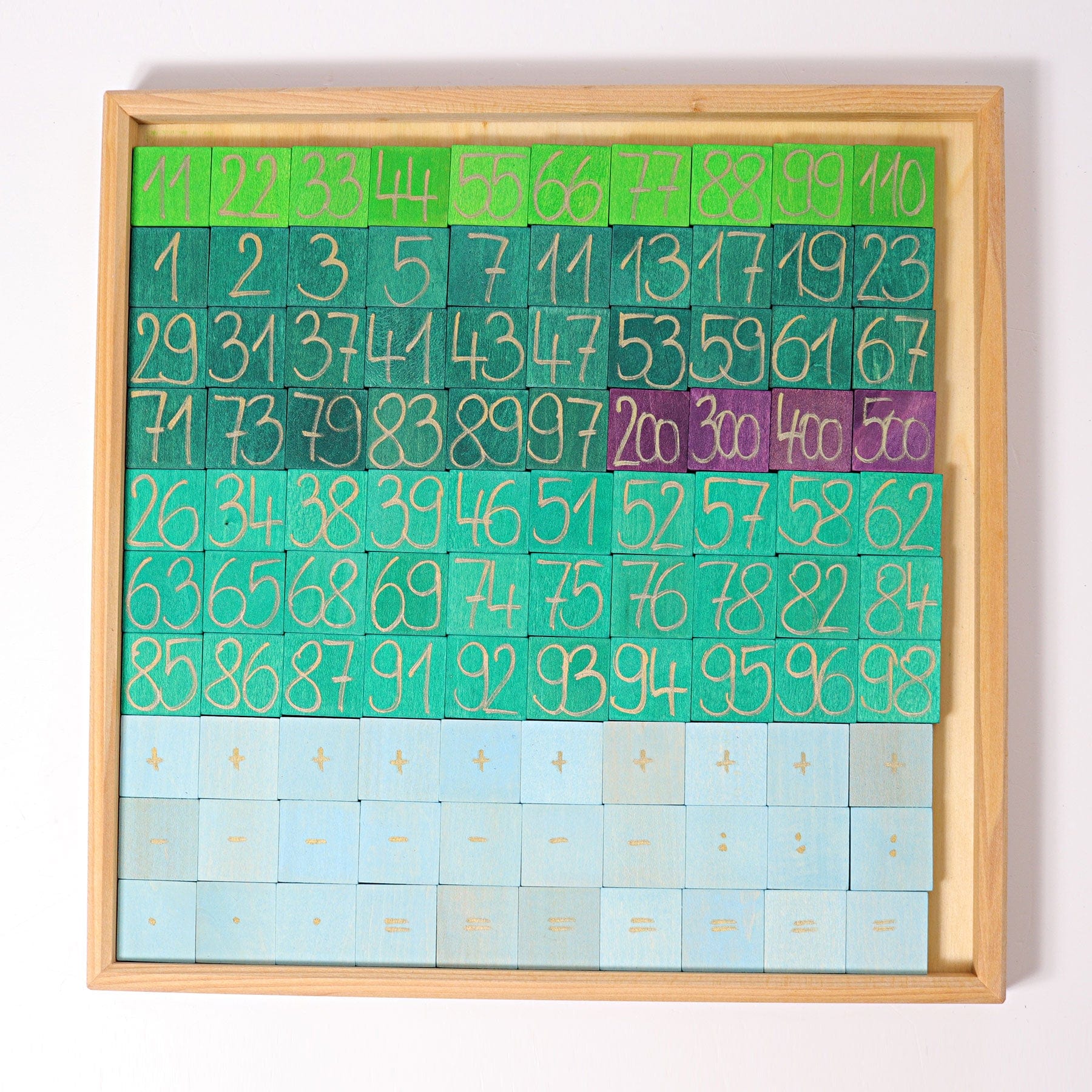 Grimm’s Counting With Colours