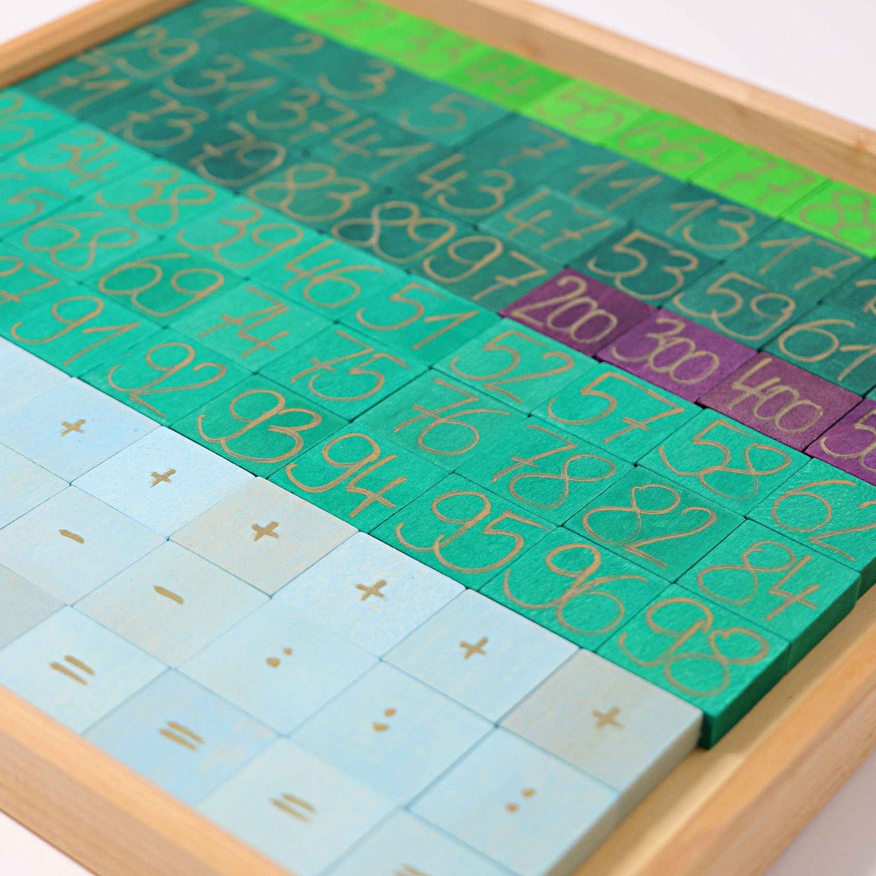 Grimm’s Counting With Colours