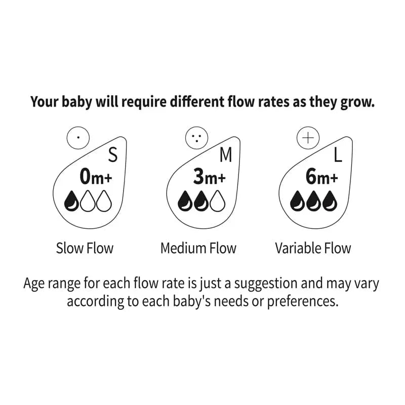 Haakaa Generation 3 Glass Baby Bottle 120ml