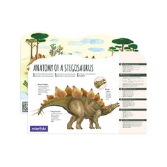 mierEdu 3D Puzzles Stegosaurus
