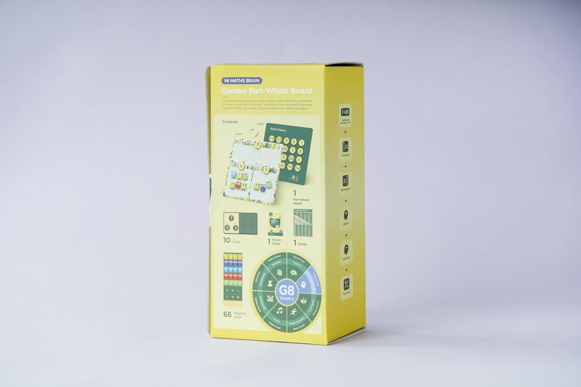 mierEdu Garden Part - Whole Board